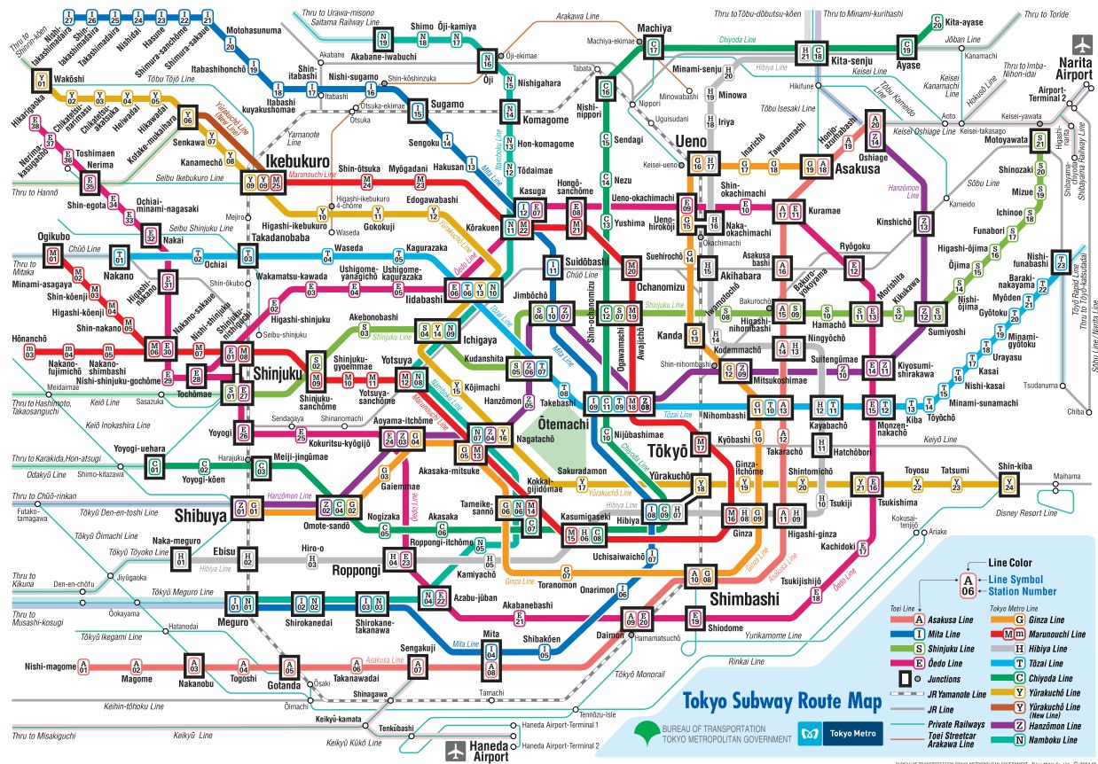 Tokyo's Railway Network Map